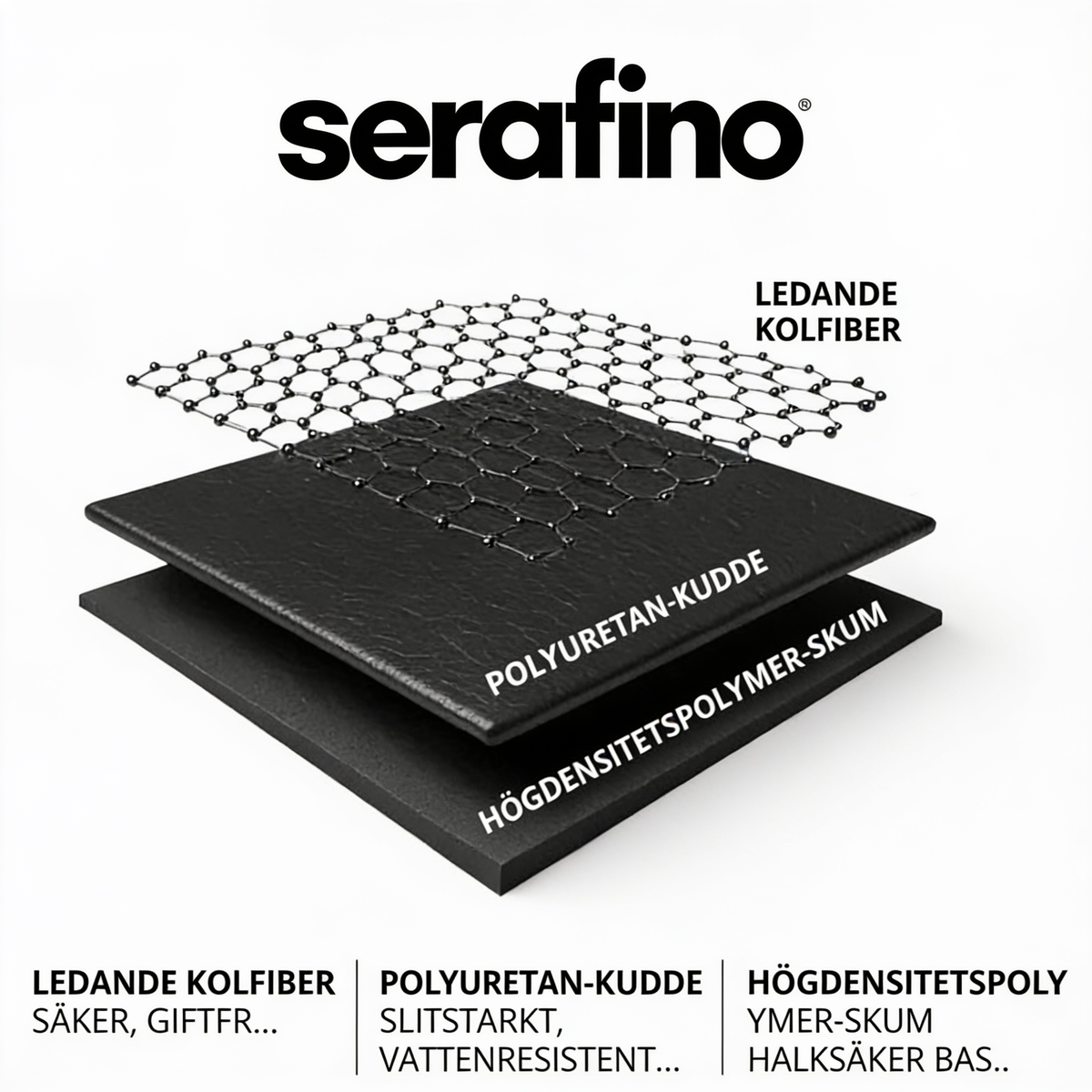 Serafino Örngott - Jorda huvudet under natten