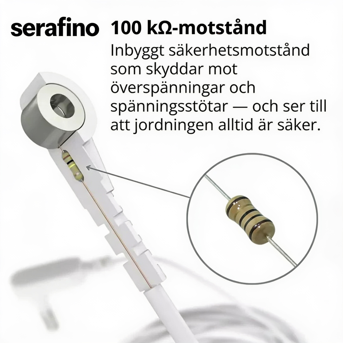 Serafino Original - Jordningslakan
